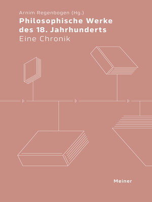 cover image of Philosophische Werke des 18. Jahrhunderts